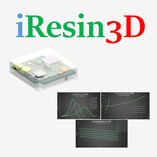iResin3D Workshop image